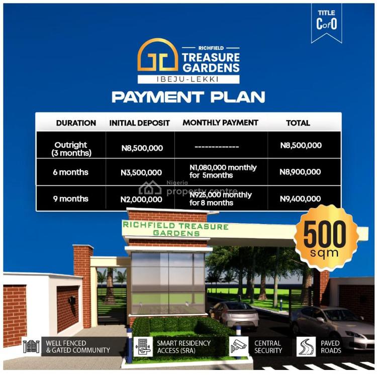 For Sale Land Available, Richfield Treasure Gardens Ibejulekki, Lekki