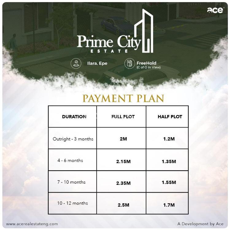 For Sale Bethel Island Is Every Investor's Dream., Akodo Lekki Free