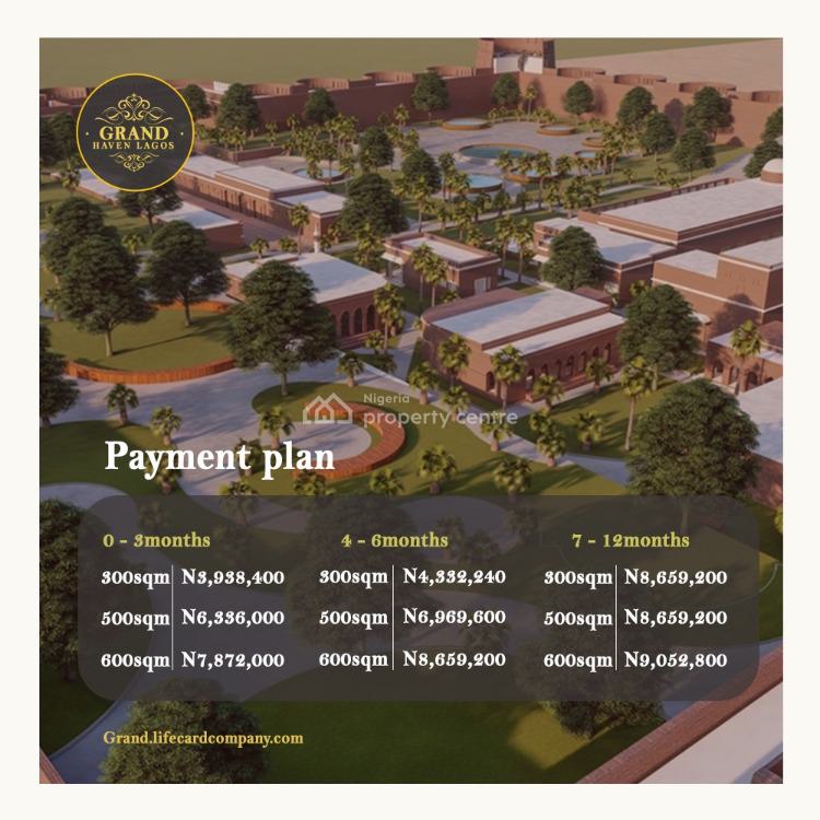 For Sale Land With C Of O, Grand Haven, Aiyetoro, Ibeju Lekki, Lagos