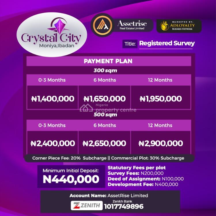 For Sale Secured And Verified Land With Good Title, Crystal City