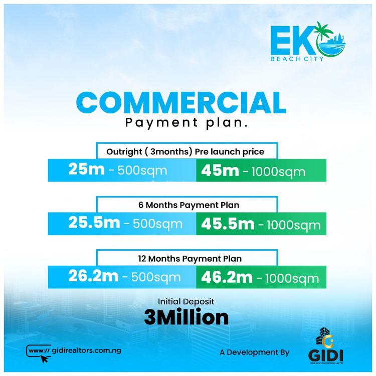 For Sale Affordable Beachfront Land For You, Lekki Epe Expressway