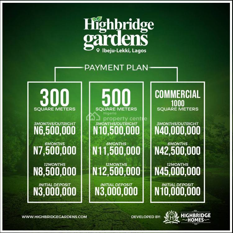 For Sale Highbridge Gardens Estate, Ibeju Lekki Near Pan African University, Ibeju Lekki, Lagos