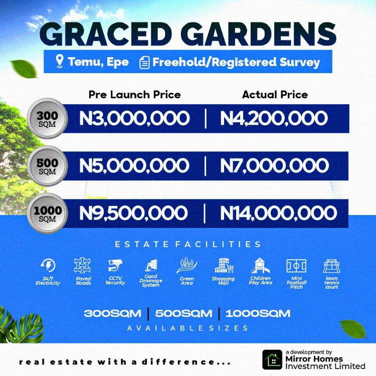 For Sale Buy And Build Land In A Strategic Estate, Graced Garden Temu