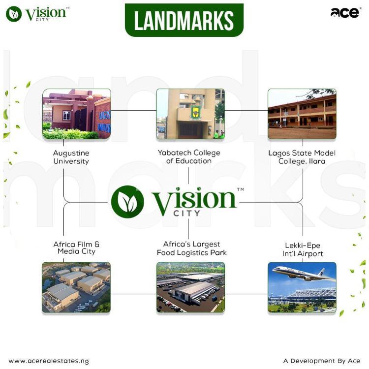 For Sale Genuine Land With Perfect Documentation In A Strategic