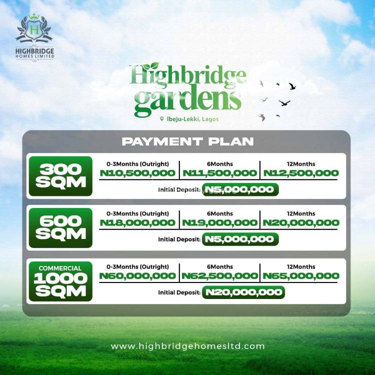 For Sale Available For Residential & Commercial Purposes, Highbridge