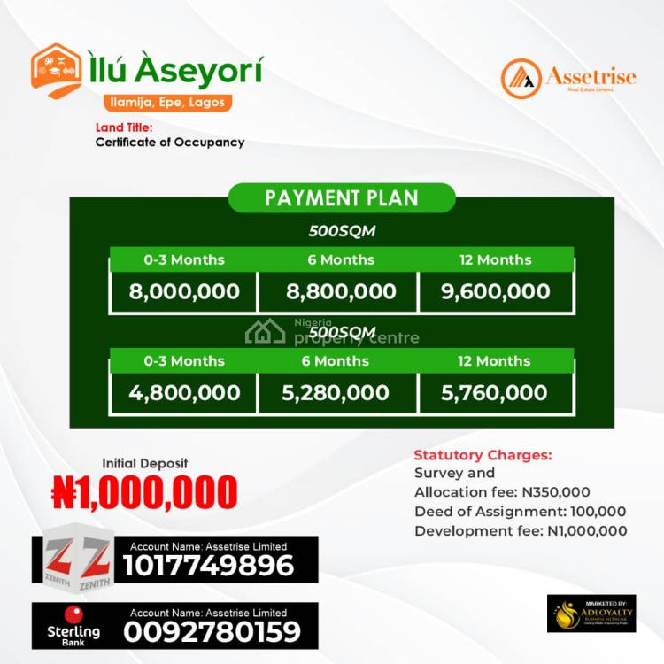 Affordable Land in a Fast Developing Area, Alaro City; Proposed International Airport, Epe, Lagos, Mixed-use Land for Sale