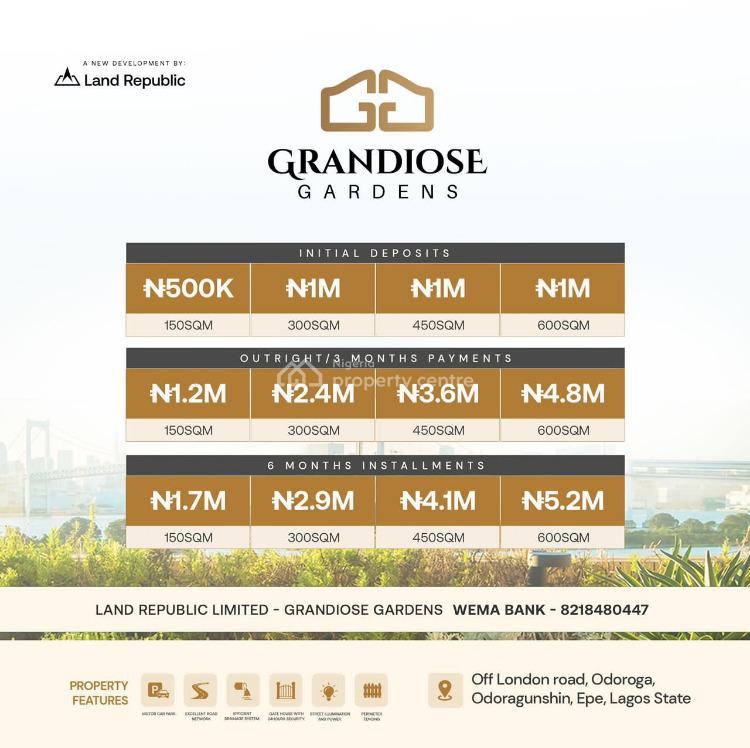 For Sale Grandiose Gardens Experience Good Roi And Affordable