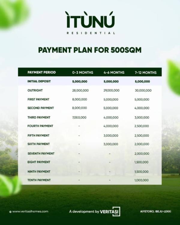 Luxury 3 Bedroom Bunaglow with Bq, Aiyetoro Scheme, Ibeju Lekki, Lagos, Terraced Bungalow for Sale