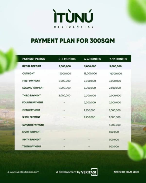 Luxury 3 Bedroom Bunaglow with Bq, Aiyetoro Scheme, Ibeju Lekki, Lagos, Terraced Bungalow for Sale