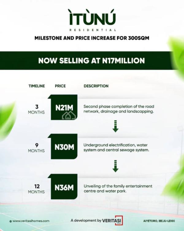 Luxury 3 Bedroom Bunaglow with Bq, Aiyetoro Scheme, Ibeju Lekki, Lagos, Terraced Bungalow for Sale