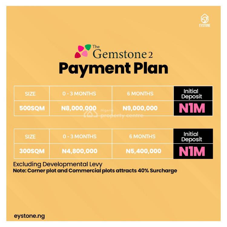 For Sale Gemstone 2 Estate Plots In A Serene Area, Idado, Eleko, Ibeju