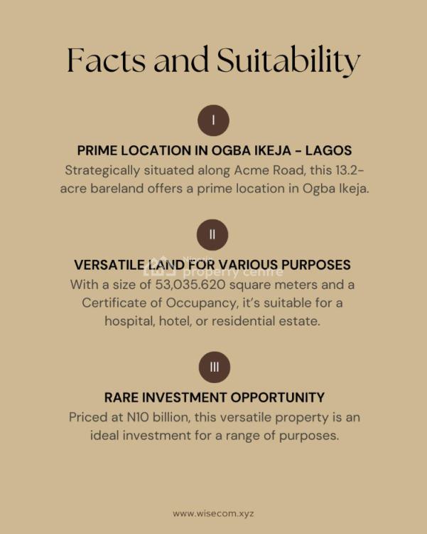 Real Estate Investment Land, Along Acme Road, Ikeja Lagos, Ikeja, Lagos, Mixed-use Land for Sale