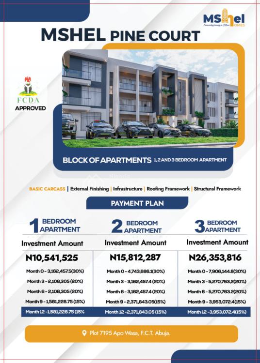 For Sale Luxury Aparment In Fast Developing Area. Smart Estate, Wasa