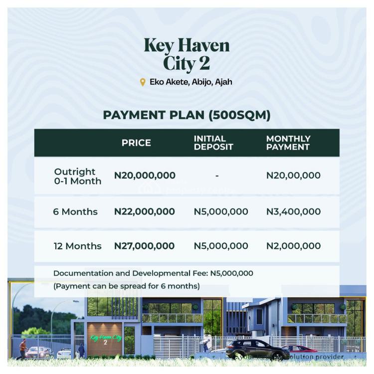 Table Land with C of O and Accessible Road Network, Key Haven City 2 Estate Eko Akaete, Abijo, Lekki, Lagos, Commercial Land for Sale