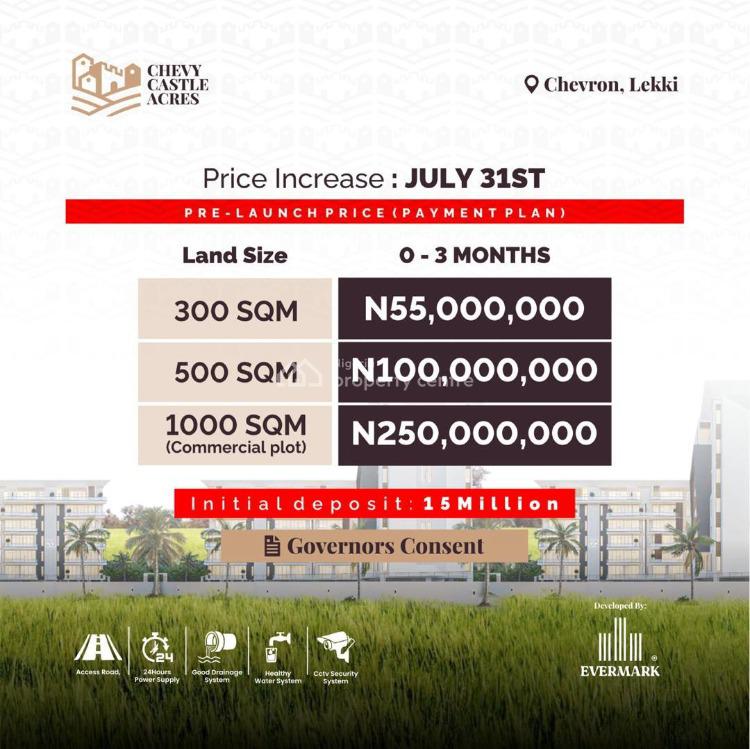 Introducing Chevy Castle Acres, Chevron, Lekki, Lagos, Land for Sale