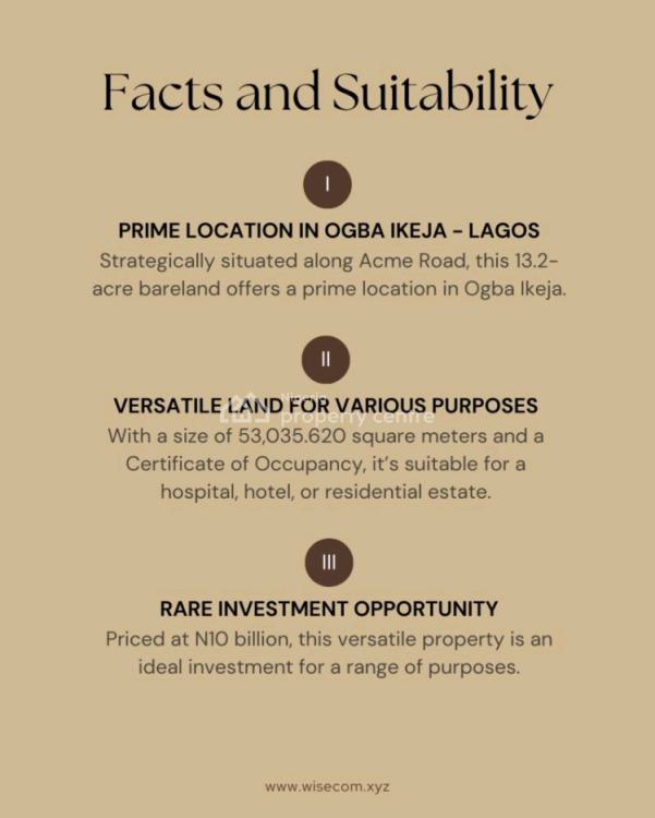 Strategically Situated Land, Ogba, Ikeja, Lagos, Mixed-use Land for Sale