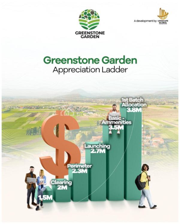 Residential Land, Kobape Abeokuta, Abeokuta North, Ogun, Land for Sale
