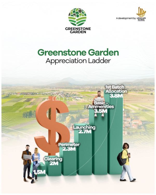 Greenstone  Garden, Kobape ., Abeokuta North, Ogun, Residential Land for Sale
