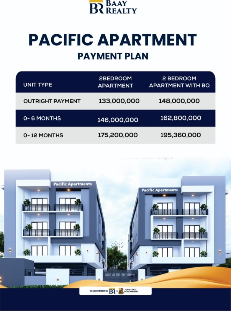 Two Bedrooms Apartment with Bq, Atlantic View Estate, Off Alpha Beach, Igbo Efon, Lekki, Lagos, Flat / Apartment for Sale