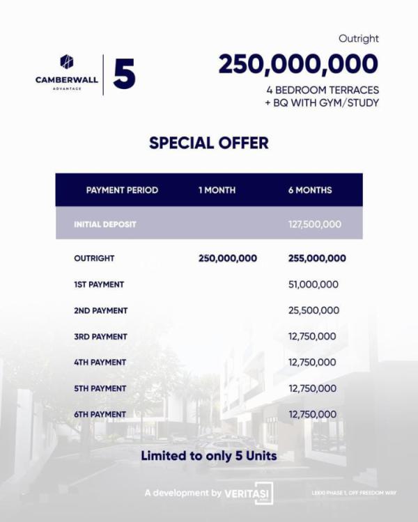 Camberwall, Off Freedom Way, Lekki, Lagos, Terraced Duplex for Sale