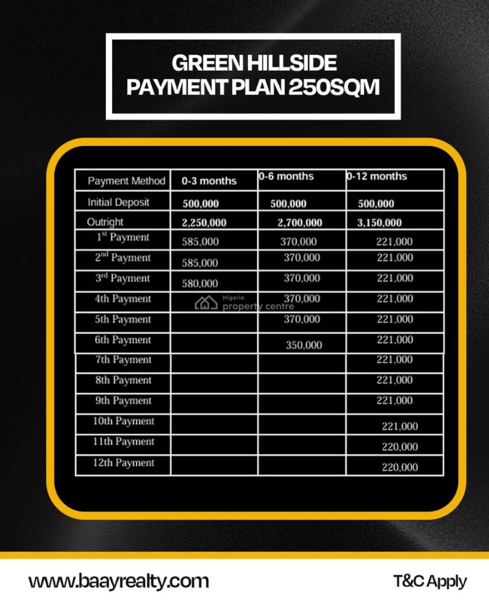 Land, Green City Phase 3 Extension, Omu -ijebu Expressway, Epe, Lagos, Mixed-use Land for Sale