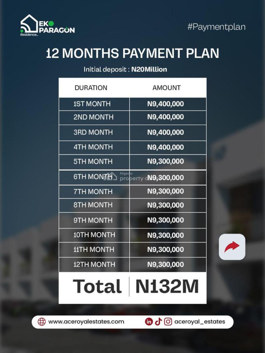 3 Bedroom Terraced Duplex, Eko Paragon, Abijo, Lekki, Lagos, Terraced Duplex for Sale