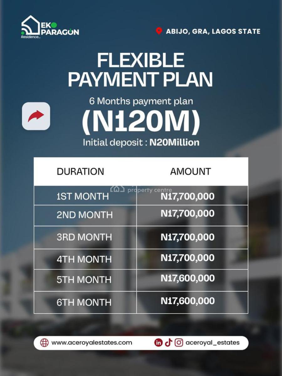 3 Bedroom Terraced Duplex, Eko Paragon, Abijo, Lekki, Lagos, Terraced Duplex for Sale