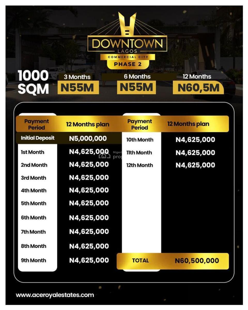 Commercial Estate, Price Increases in 24hrs, 60million, Downtown Lagos Commercial City, Ibeju Lekki, Lagos, Commercial Land for Sale