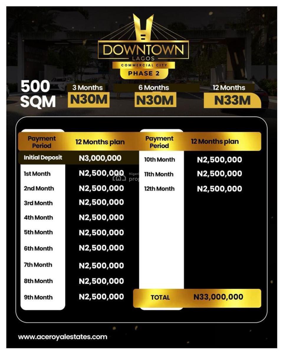 Commercial Estate, Price Increases in 24hrs, 60million, Downtown Lagos Commercial City, Ibeju Lekki, Lagos, Commercial Land for Sale