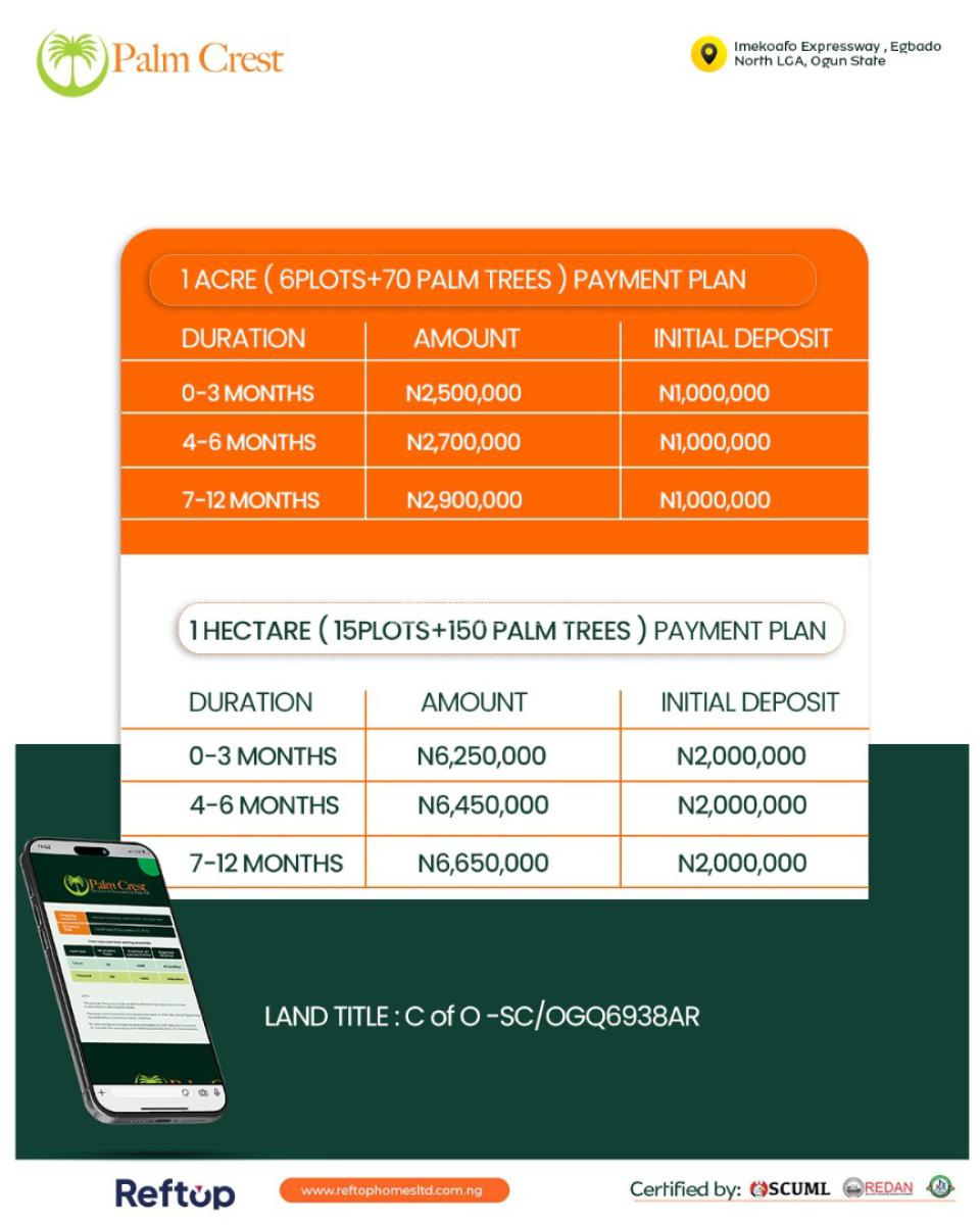 15 Plots of Land ( 70 Palm Trees ), Abeokuta South, Ogun, Commercial Land for Sale