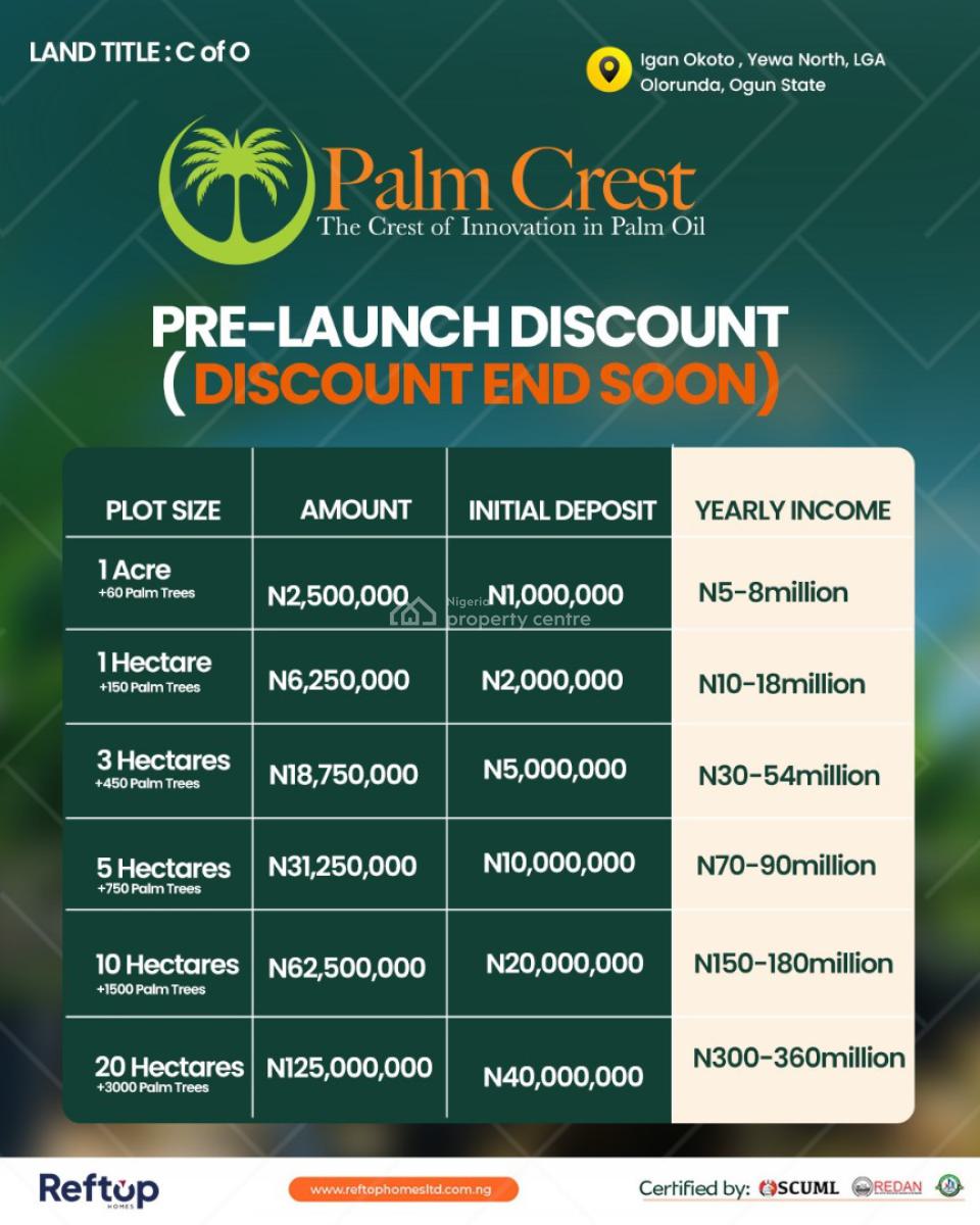 15 Plots of Land ( 70 Palm Trees ), Abeokuta South, Ogun, Commercial Land for Sale