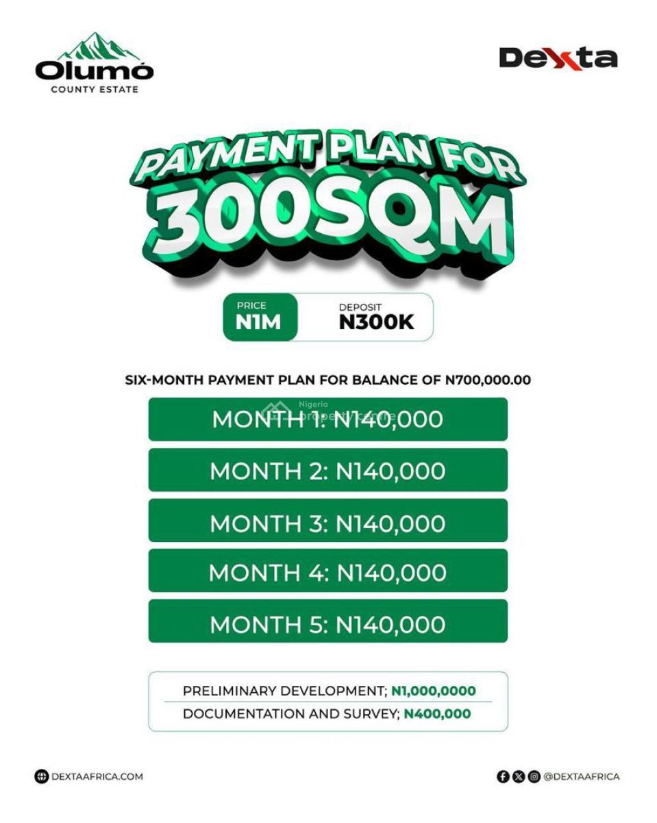 Affordable Offer, Egbeda/kobape Road/olumo County Estate, Obafemi Owode, Ogun, Land for Sale