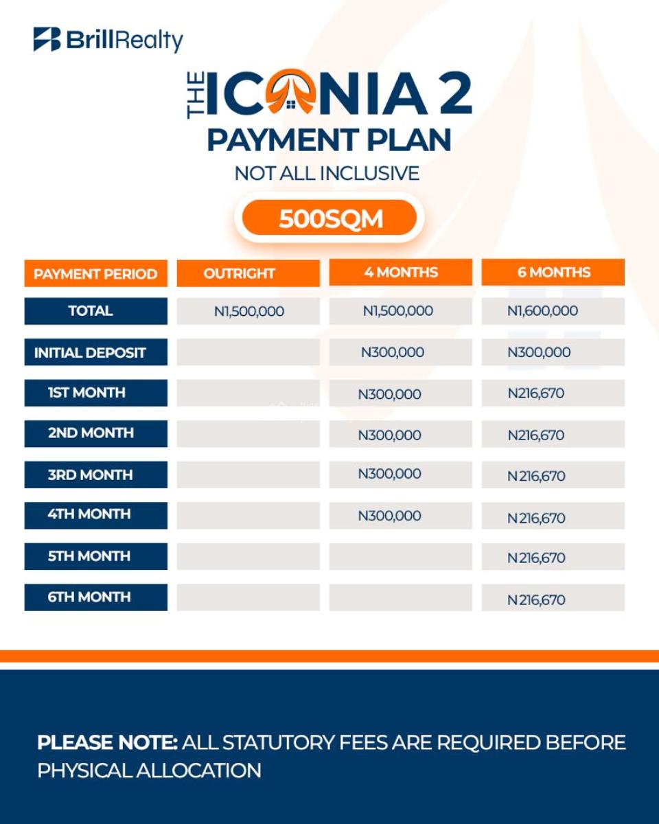 Land Use, The Iconia Estate 2, Atan Ola, Sango Ota, Ogun, Residential Land for Sale