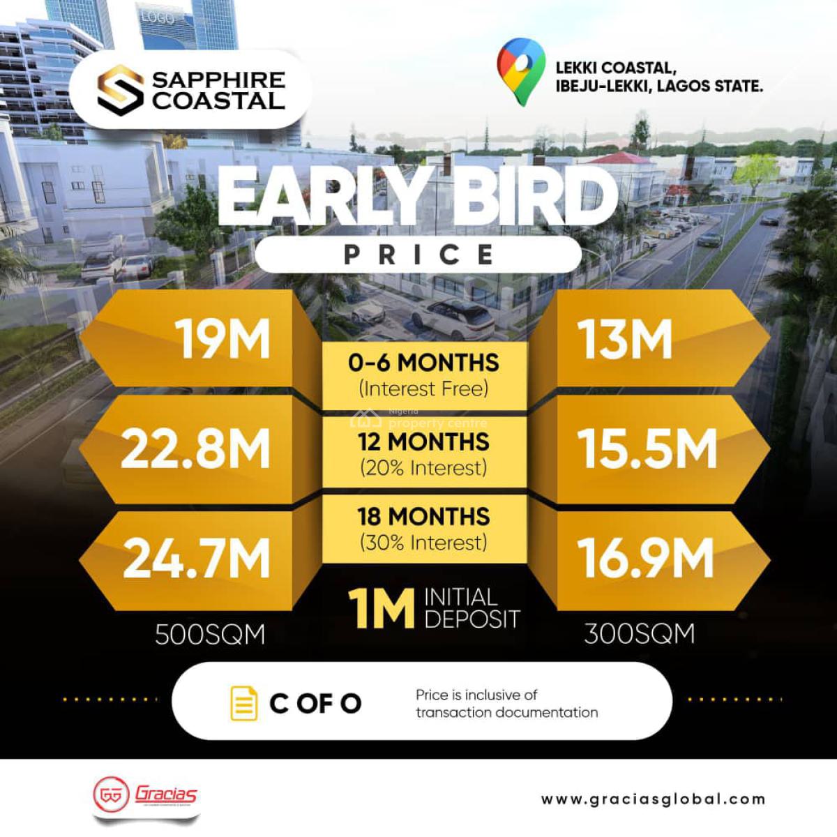 Land at Ibeju Lekki All Inclusive, Lekki Coastal, Ibeju-lekki Lagos, Ibeju, Lagos, Residential Land for Sale