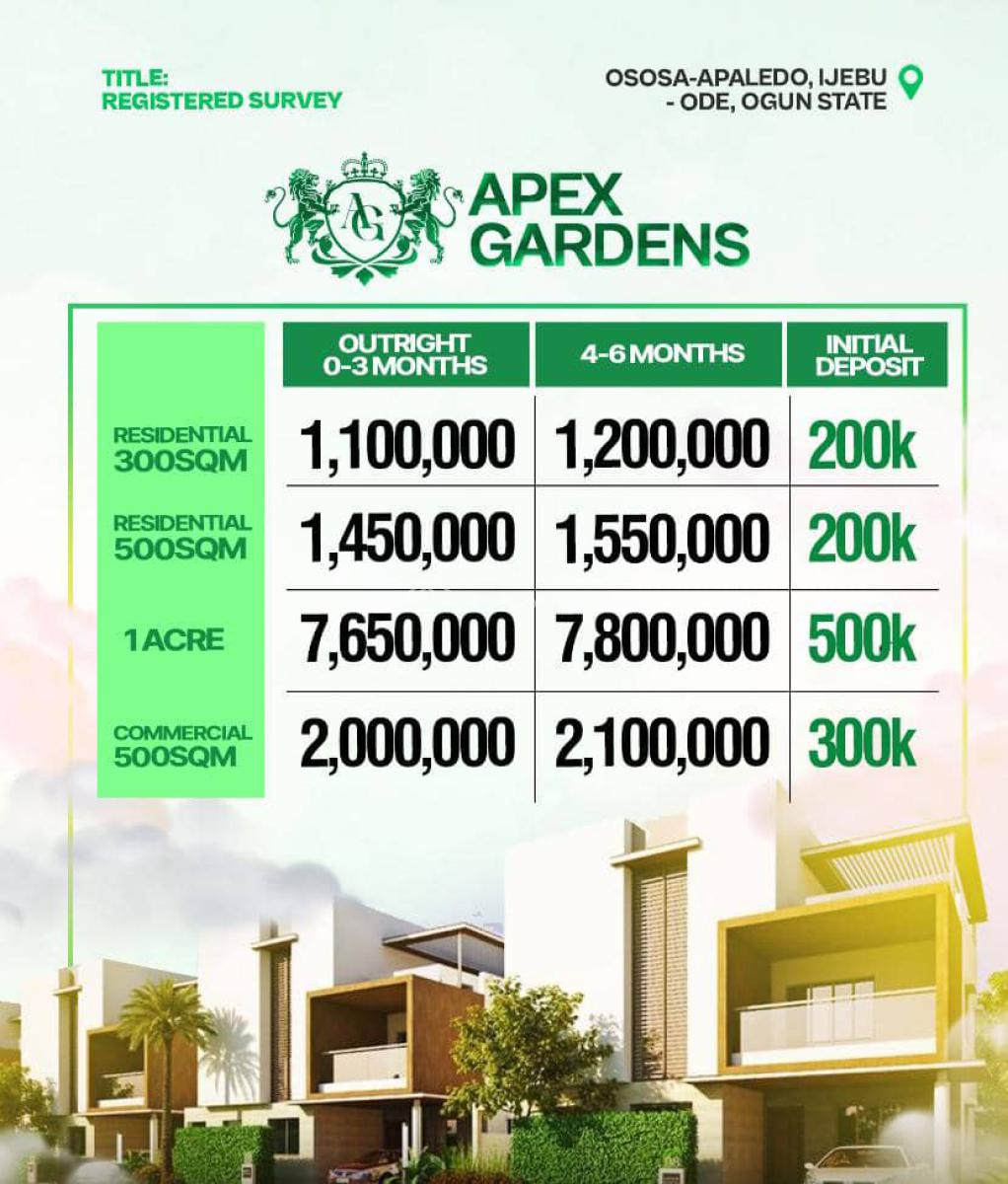 Buy and Build Land in a Prime Location, Apex Garden Estate, Ijebu North East, Ogun, Residential Land for Sale