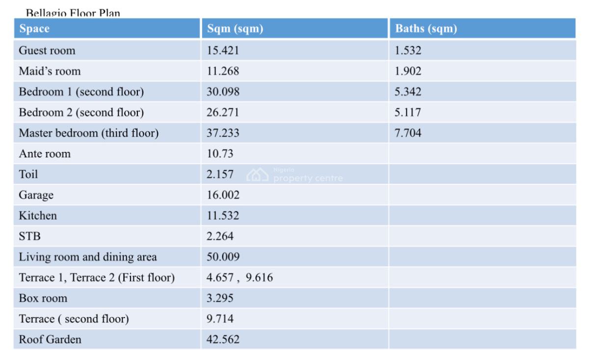 4 Bedrooms Terraced Town House with Penthouse Room, Ahmadu Bello Way, Naval Dockyard, Victoria Island (vi), Lagos, Terraced Duplex for Sale