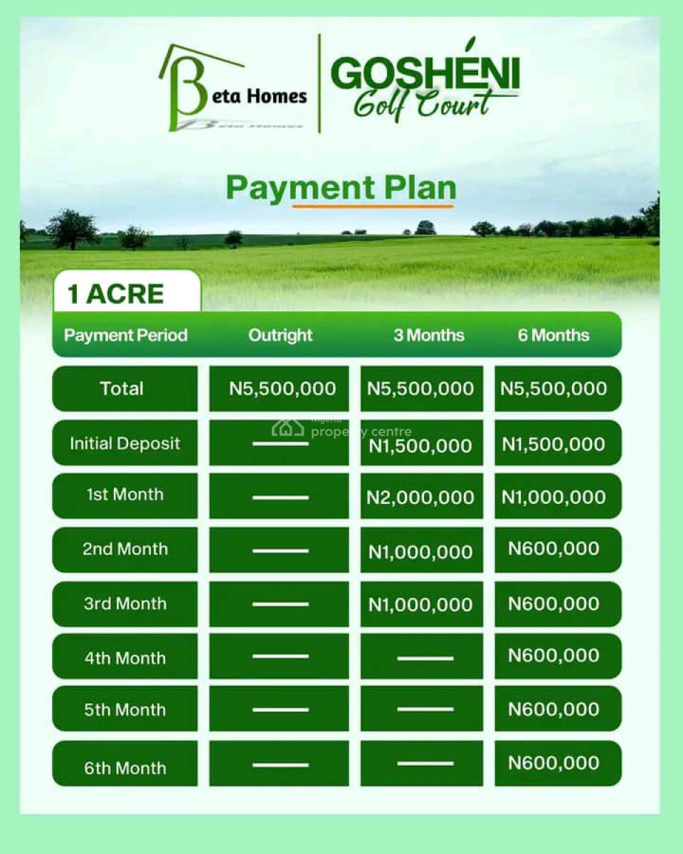 Gosheni Gulf Court, Mowo Ikoga , Ota Side, Ado-odo/ota, Ogun, Residential Land for Sale