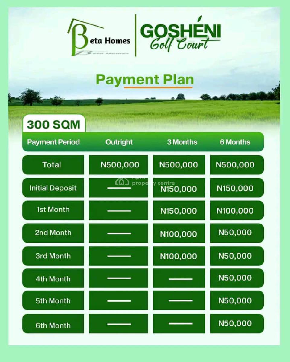 Gosheni Gulf Court, Mowo Ikoga , Ota Side, Ado-odo/ota, Ogun, Residential Land for Sale