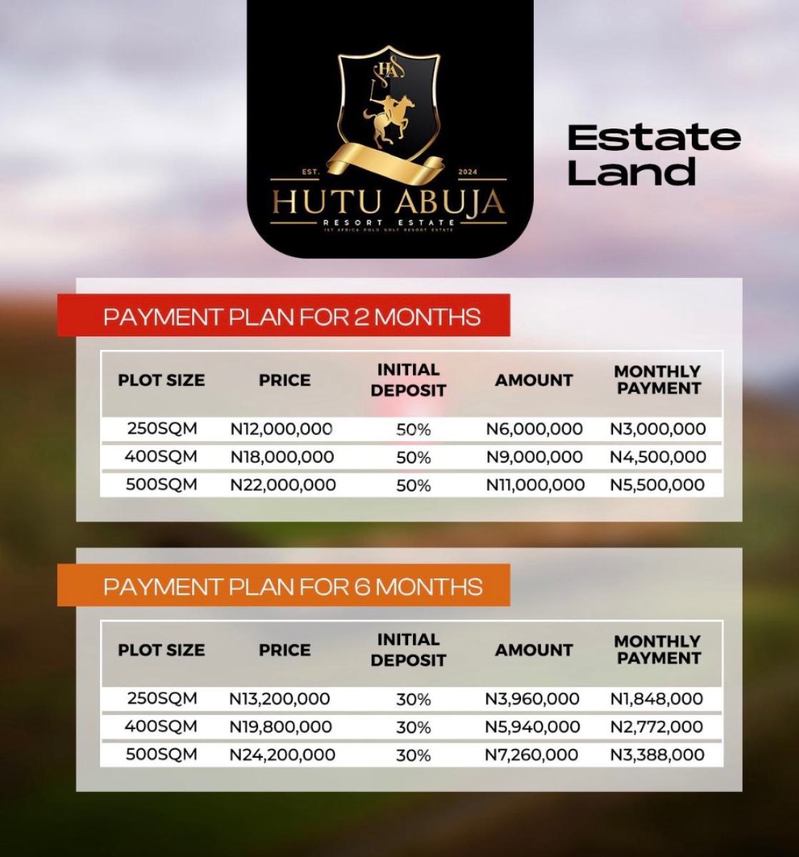 1st Golf Polo Resort Fcda R of O Approved, Lugbe District, Abuja, Residential Land for Sale