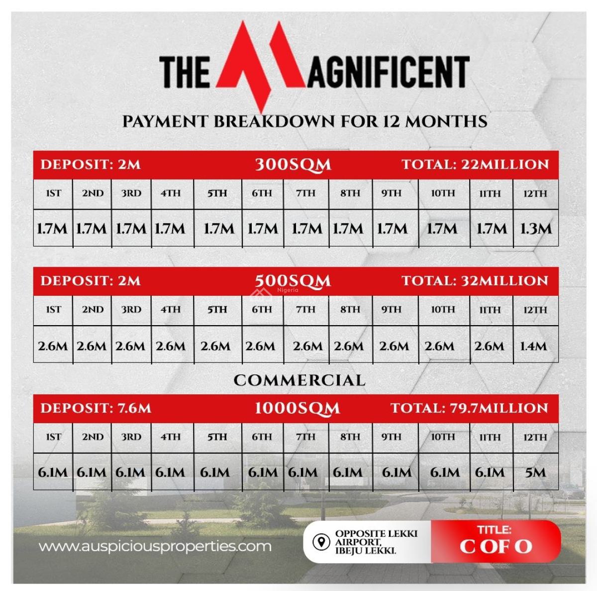 Magnificent Garden Estate, Abomiti Scheme, Ibeju Lekki, Lagos, Land for Sale