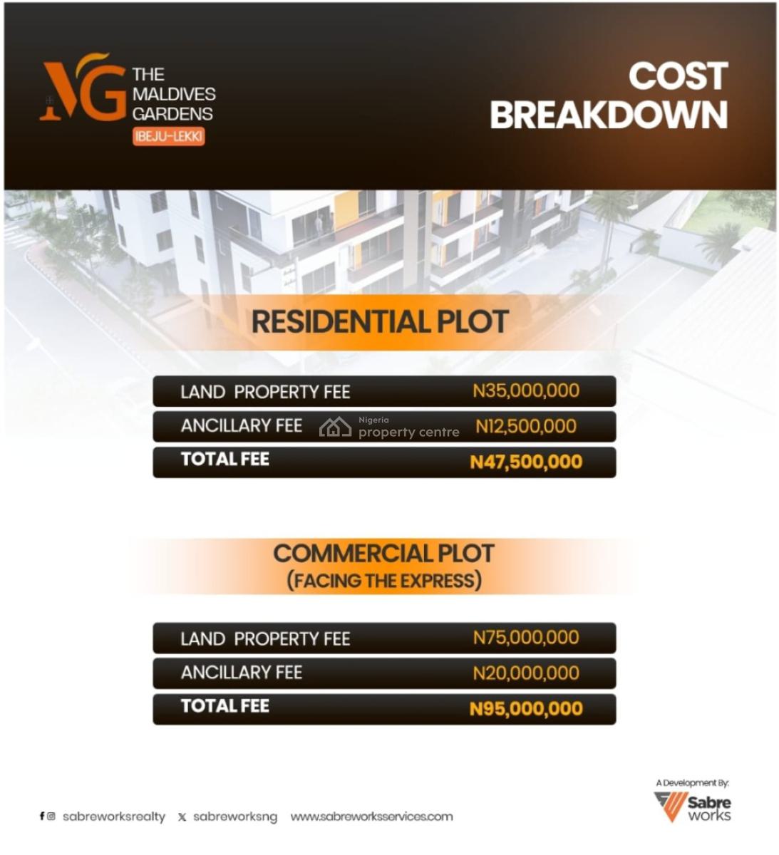 The Maldives Garden, Akodo Expressway, Ibeju Lekki, Lagos, Land for Sale