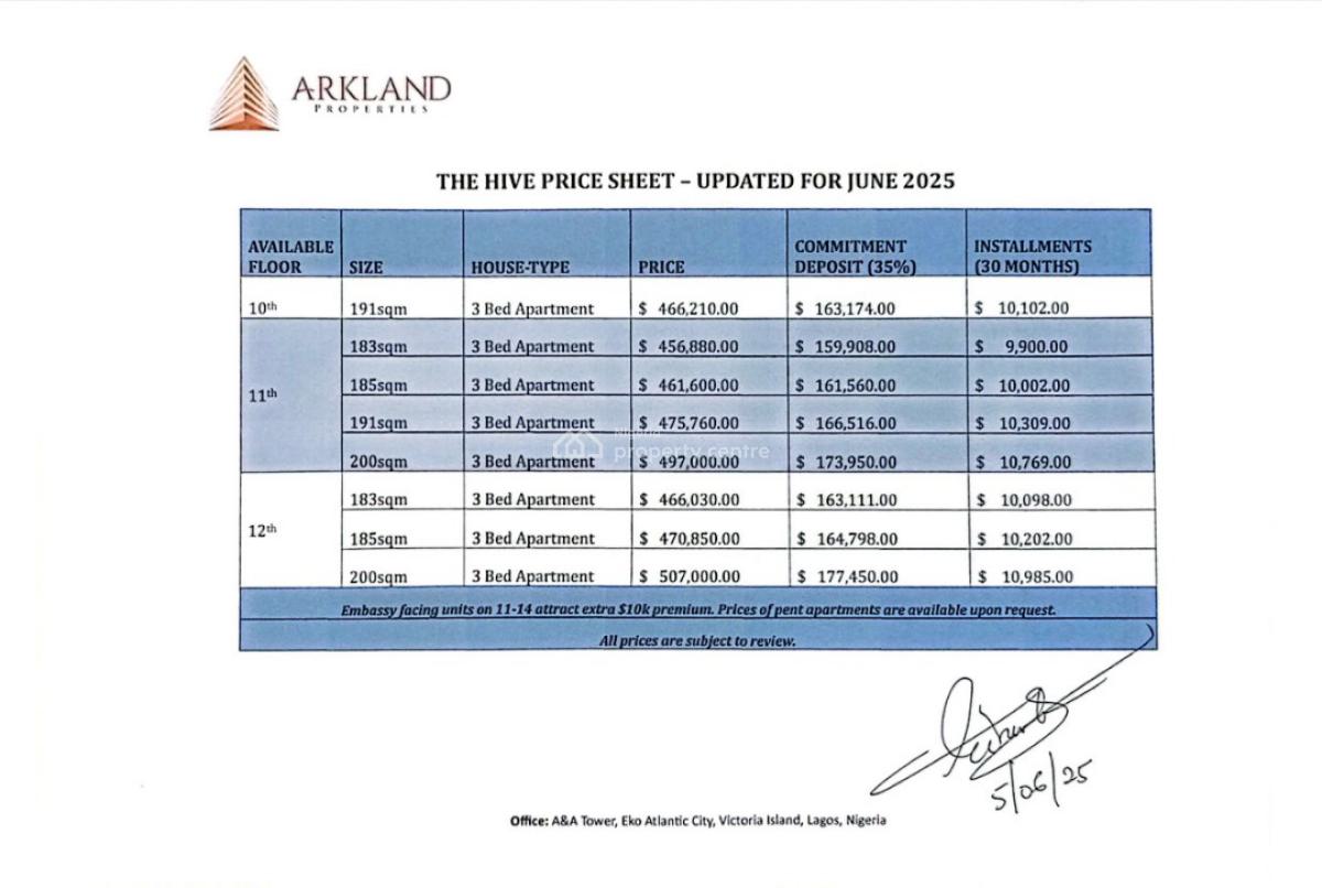 Luxury 3 Bedroom Apartments, Eko Atlantic City, Lagos, Block of Flats for Sale