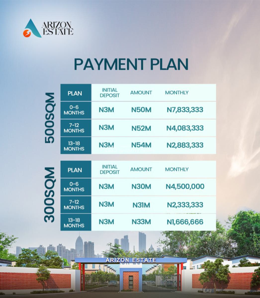 Luxury Land with Certificate of Occupancy, Arizon Estate, Beside Eleko Junction, Ibeju Lekki, Lagos, Residential Land for Sale