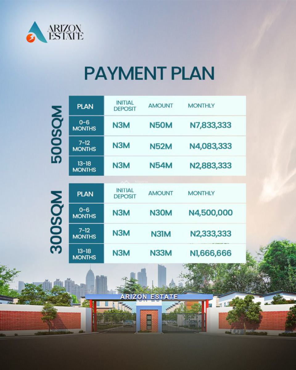 Dont Just View, Call and Secure Land Here with C of O, Behind Pan Atlantic University, Eleko, Ibeju Lekki, Lagos, Residential Land for Sale