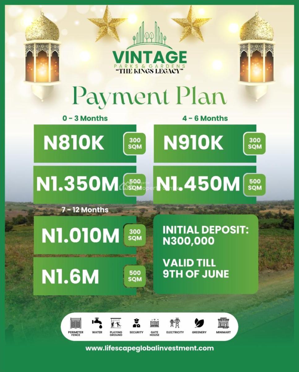 Buy and Build Affordable Property:instant Allocation and Few Plot Left, 300k, Iita Ibadan, Moniya Train Station, Facing The Moniya Iseyin Road, Ibadan, Oyo, Land for Sale