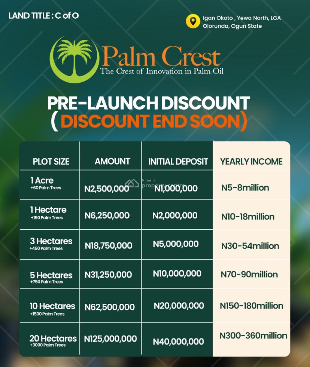 Exceptional and Affordable (c of O) Farm Land for Palm Tree/oil.ogun, Imekoafo Expressway,egbado  North Ogun Stat, Abeokuta North, Ogun, Commercial Land for Sale