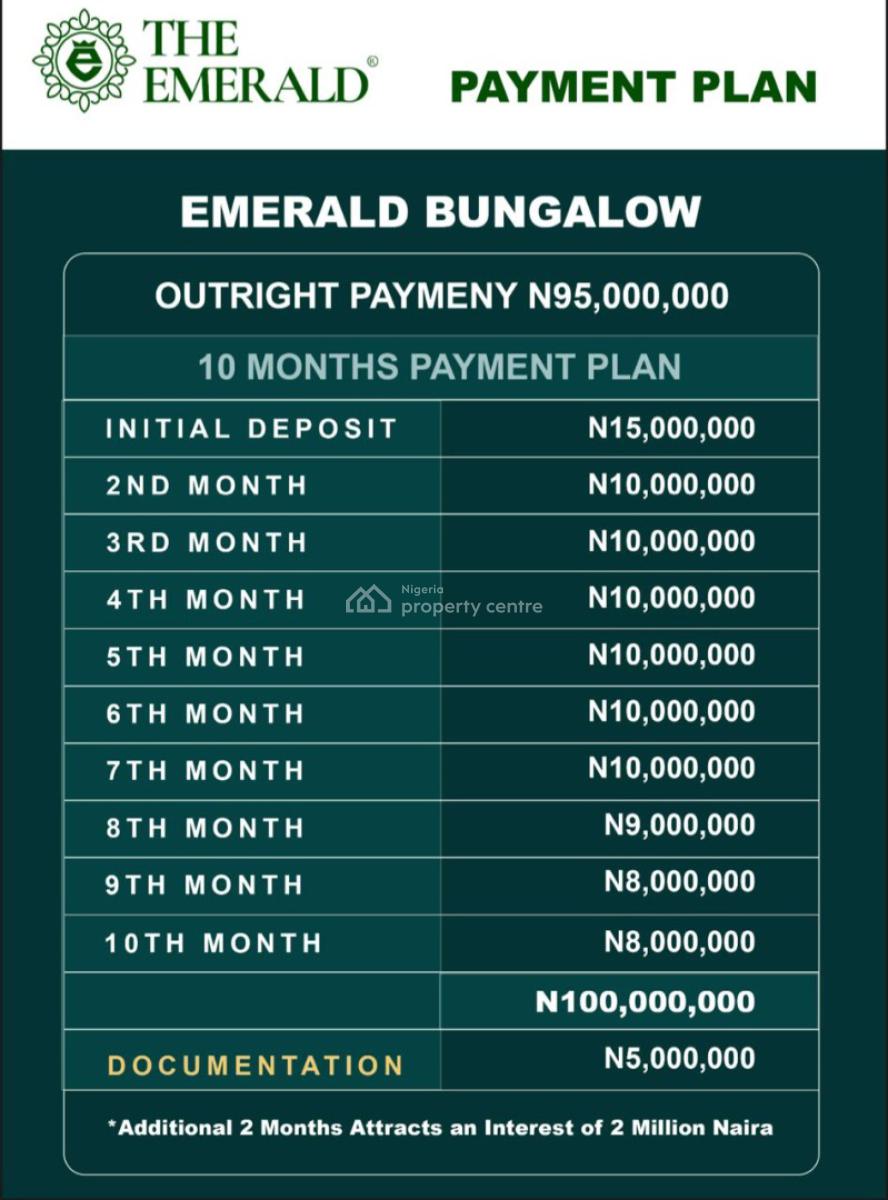 Affordable Off-plan 3 Bedroom Bungalow,ogombo Adesanya Ajah Lekki, Ogombo Adesanya Ajah Lekki, Ajah, Lagos, Detached Bungalow for Sale