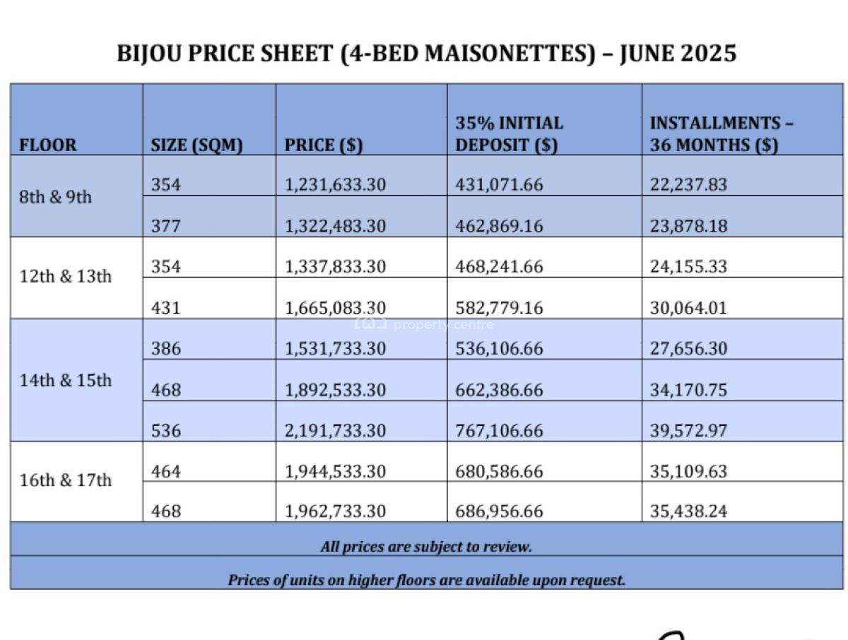 Bijou: 3 Bedroom Apartment, Banana Island, Ikoyi, Lagos, Flat / Apartment for Sale