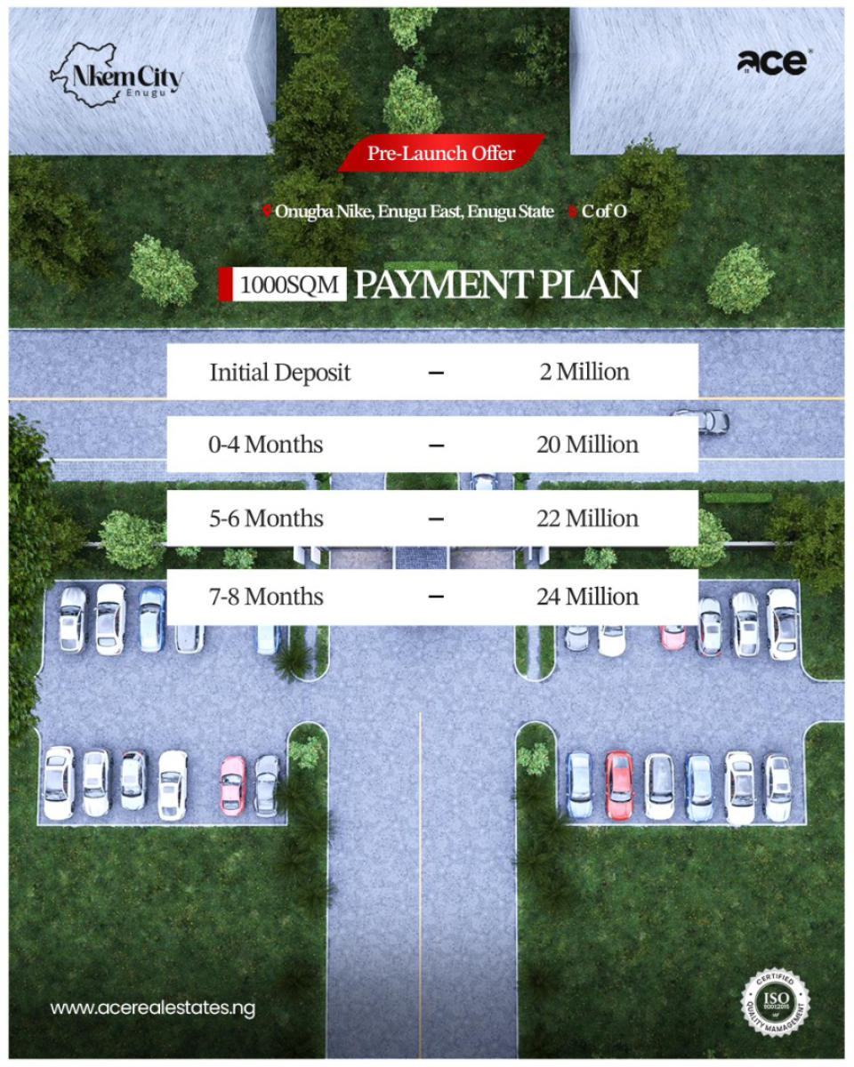 Affordable Plots of Mixed-use Land, Nkem City, Onugba Nike Enugu East, Enugu, Enugu, Mixed-use Land for Sale