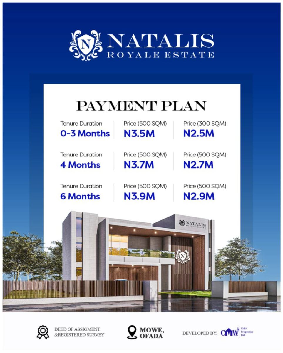 Strategically Located in a Serene Environment, Mowe Ofada, Ogun, Residential Land for Sale